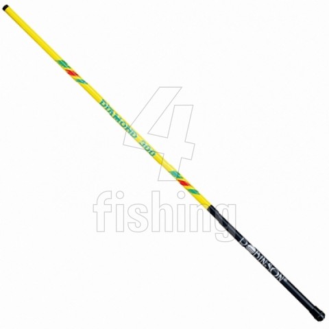 Biče Produktová skupina: Biče