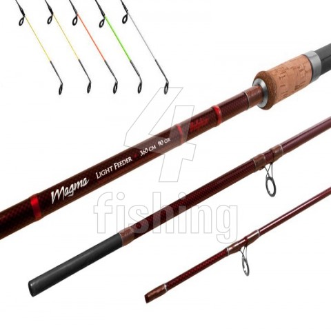 Feeder Produktová skupina: Feeder